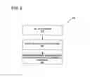 Fig. 03 - PARTNER PORTAL SOLUTION FOR FINANCIAL SECTOR