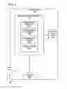 Fig. 04 - PARTNER PORTAL SOLUTION FOR FINANCIAL SECTOR