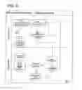 Fig. 07 - PARTNER PORTAL SOLUTION FOR FINANCIAL SECTOR