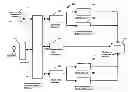 Fig. 01 - Methods and Systems for Routing Payment Transactions