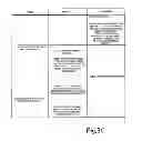Fig. 06 - Method and apparatus for money transfer