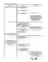 Fig. 08 - Method and apparatus for money transfer