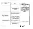 Fig. 09 - Method and apparatus for money transfer