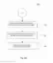 Fig. 07 - SYSTEM AND METHOD FOR UPDATING CARDHOLDER PERSONAL DATA WITH AVS SYNCHRONIZATION