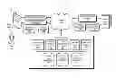 Fig. 01 - FRAUD PREVENTION FOR TRANSACTIONS