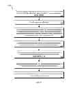 Fig. 03 - FRAUD PREVENTION FOR TRANSACTIONS
