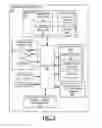 Fig. 06 - SYSTEMS, METHODS, AND COMPUTER PROGRAM PRODUCTS FOR THE RECEIPT OF TRANSACTION OFFERS