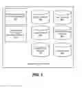Fig. 03 - MODULARITY IN A LEARNING SYSTEM