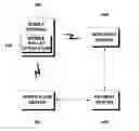 Fig. 01 - METHOD AND SYSTEM FOR SECURE MOBILE WALLET TRANSACTION