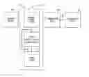 Fig. 01 - Methods, apparatus and media for use in association with identification token and/or in docking