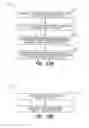 Fig. 09 - Methods, apparatus and media for use in association with identification token and/or in docking