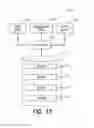 Fig. 13 - Methods, apparatus and media for use in association with identification token and/or in docking
