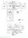 Fig. 14 - Methods, apparatus and media for use in association with identification token and/or in docking