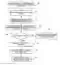 Fig. 01 - METHOD AND SYSTEM FOR OBTAINING OFFERS FROM SELLERS USING PRIVACY-PRESERVING VERIFIABLE STATEMENTS
