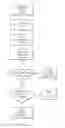 Fig. 09 - Method and apparatus for maintaining high data integrity and for providing a secure audit for fraud prevention and detection