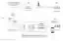 Fig. 01 - Context-dependent authentication system, method and device