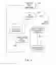 Fig. 05 - Tracking points related to a user account for online redemption
