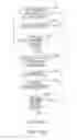 Fig. 15 - Tracking points related to a user account for online redemption