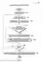 Fig. 03 - GENERATION OF SHIPMENT TRACKING REPORT USING TEXT ANALYTICS