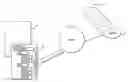 Fig. 01 - Apparatus, Systems and Methods for Online, Multi-Parcel, Multi-Carrier, Multi-Service Enterprise Parcel Shipping Management