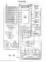 Fig. 29 - Apparatus, Systems and Methods for Online, Multi-Parcel, Multi-Carrier, Multi-Service Enterprise Parcel Shipping Management