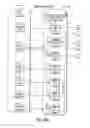 Fig. 30 - Apparatus, Systems and Methods for Online, Multi-Parcel, Multi-Carrier, Multi-Service Enterprise Parcel Shipping Management