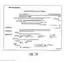 Fig. 34 - Apparatus, Systems and Methods for Online, Multi-Parcel, Multi-Carrier, Multi-Service Enterprise Parcel Shipping Management