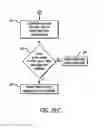 Fig. 37 - Apparatus, Systems and Methods for Online, Multi-Parcel, Multi-Carrier, Multi-Service Enterprise Parcel Shipping Management