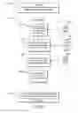 Fig. 41 - Apparatus, Systems and Methods for Online, Multi-Parcel, Multi-Carrier, Multi-Service Enterprise Parcel Shipping Management
