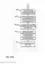 Fig. 43 - Apparatus, Systems and Methods for Online, Multi-Parcel, Multi-Carrier, Multi-Service Enterprise Parcel Shipping Management