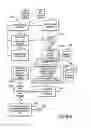 Fig. 45 - Apparatus, Systems and Methods for Online, Multi-Parcel, Multi-Carrier, Multi-Service Enterprise Parcel Shipping Management