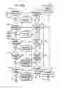 Fig. 46 - Apparatus, Systems and Methods for Online, Multi-Parcel, Multi-Carrier, Multi-Service Enterprise Parcel Shipping Management