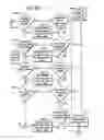 Fig. 47 - Apparatus, Systems and Methods for Online, Multi-Parcel, Multi-Carrier, Multi-Service Enterprise Parcel Shipping Management
