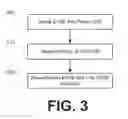Fig. 04 - TRANSMITTING CHARGE EVENT INFORMATION TO ELECTRICAL UTILITY THROUGH TELEMATICS COMMUNICATION INFRASTRUCTURE
