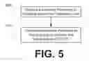 Fig. 06 - TRANSMITTING CHARGE EVENT INFORMATION TO ELECTRICAL UTILITY THROUGH TELEMATICS COMMUNICATION INFRASTRUCTURE