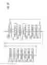 Fig. 07 - Scalable, memory-efficient machine learning and prediction for ensembles of decision trees for homogeneous and heterogeneous datasets