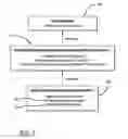 Fig. 09 - Scalable, memory-efficient machine learning and prediction for ensembles of decision trees for homogeneous and heterogeneous datasets
