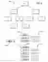 Fig. 10 - Scalable, memory-efficient machine learning and prediction for ensembles of decision trees for homogeneous and heterogeneous datasets