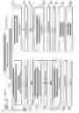 Fig. 16 - Scalable, memory-efficient machine learning and prediction for ensembles of decision trees for homogeneous and heterogeneous datasets