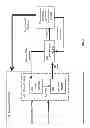Fig. 05 - Influence learning for managing physical conditions of an environmentally controlled space by utilizing a calibration override which constrains an actuator to a trajectory