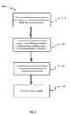 Fig. 06 - Influence learning for managing physical conditions of an environmentally controlled space by utilizing a calibration override which constrains an actuator to a trajectory