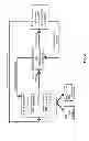 Fig. 07 - Influence learning for managing physical conditions of an environmentally controlled space by utilizing a calibration override which constrains an actuator to a trajectory