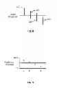 Fig. 09 - Influence learning for managing physical conditions of an environmentally controlled space by utilizing a calibration override which constrains an actuator to a trajectory