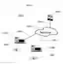 Fig. 22 - Methods for mapping data into lower dimensions