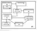 Fig. 01 - System and method for identifying offline consumer interests for online personalization by leveraging multimedia inputs