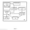 Fig. 02 - System and method for identifying offline consumer interests for online personalization by leveraging multimedia inputs