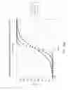 Fig. 13 - Trim effect compensation using an artificial neural network