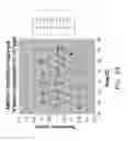 Fig. 45 - Trim effect compensation using an artificial neural network