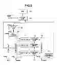 Fig. 03 - Convolution operation circuit and object recognition apparatus