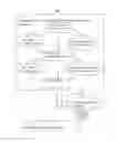 Fig. 01 - CONTROLLABILITY CHECKING SYSTEMS AND METHODS
